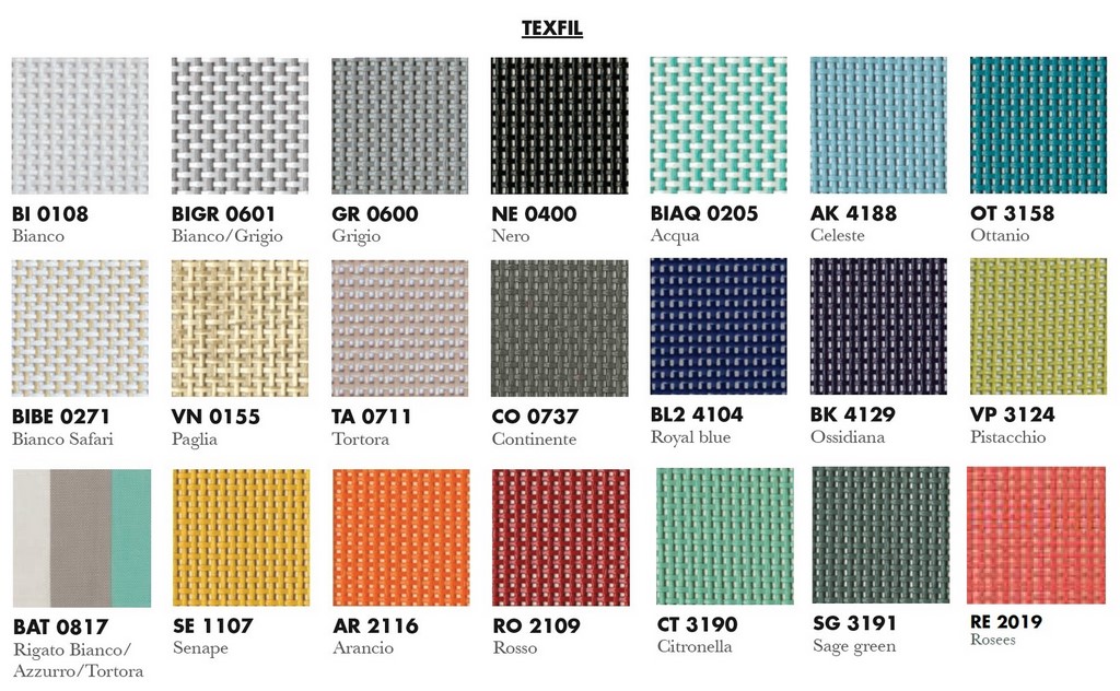 colori texilene fim
