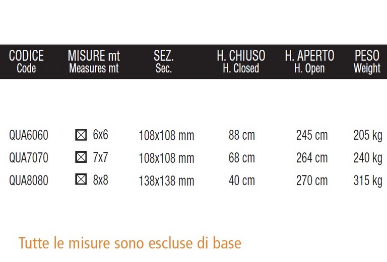 Ombrellone Quadrisole Tegosolis