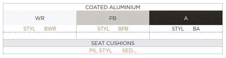 combinazioni Styletto