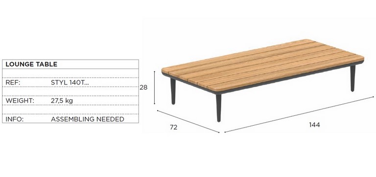 scheda tecnica royal botania