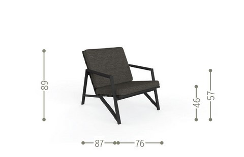 scheda tecnica
