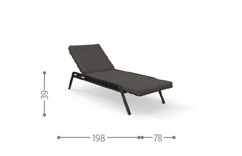 scheda tecnica