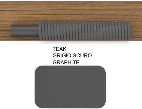 colori talenti