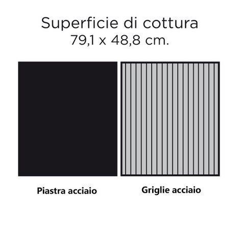Schede Tecniche